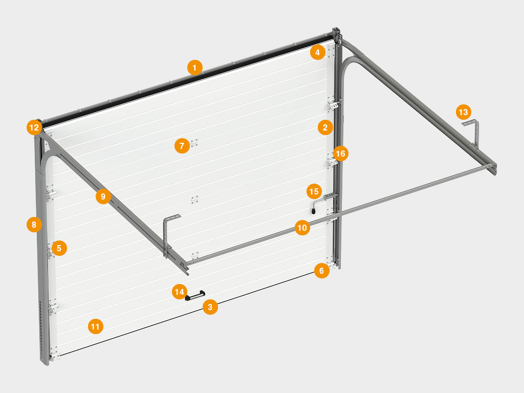 Bramy garażowe segmentowe części składowe