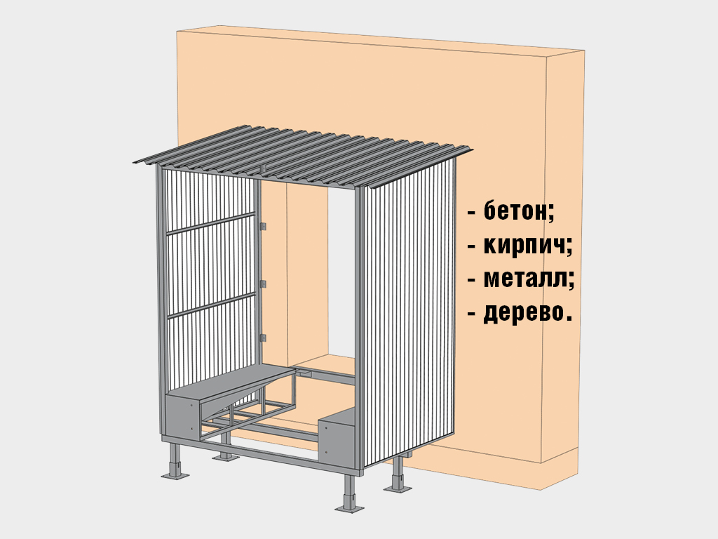 Platforma wyrównująca z obrotową wargą