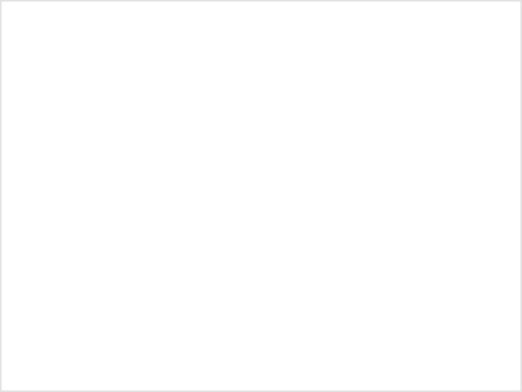 Kolor RAL 9003 Biały Kolor RAL 9003 Biały